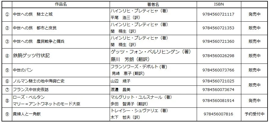書泉と、10冊 白水社復刊リスト