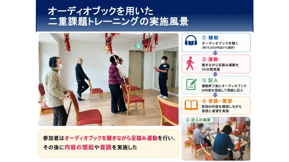 オーディオブックを用いた二重課題トレーニングの実施風景