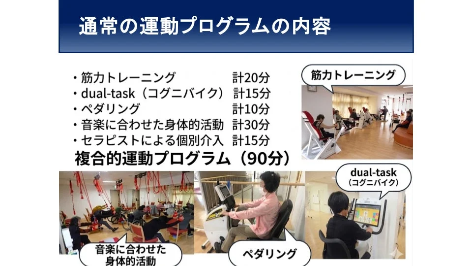 通常の運動プログラムの内容