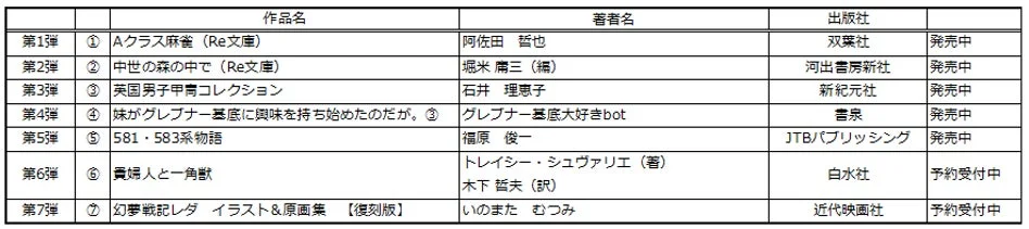 書泉と、10冊 第3シーズン