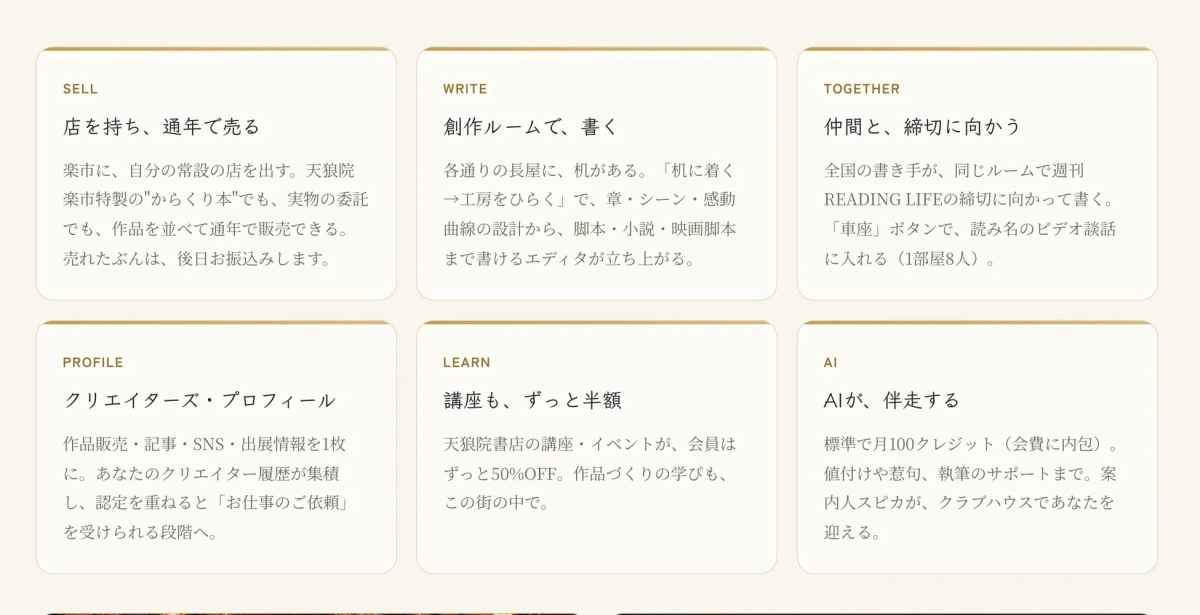 読書クラブのサービス