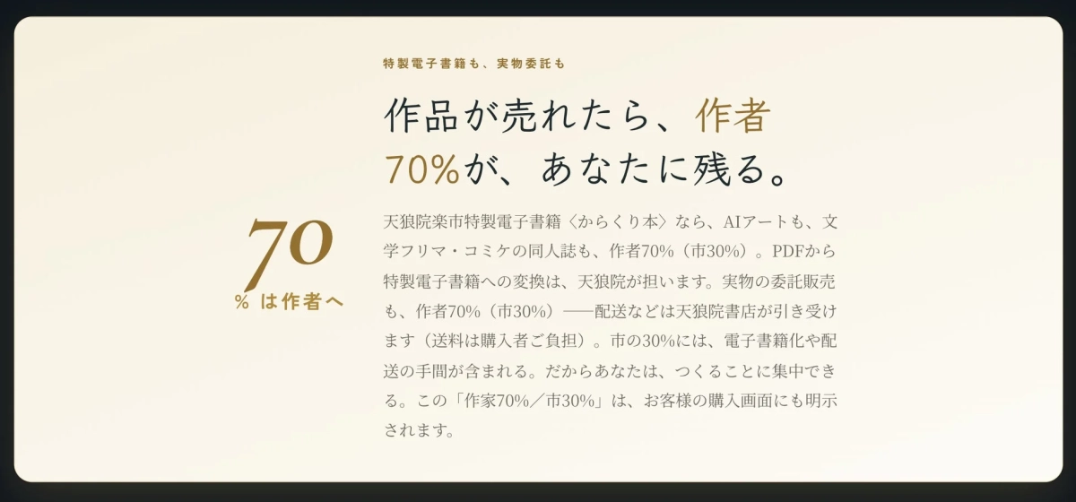 収益分配